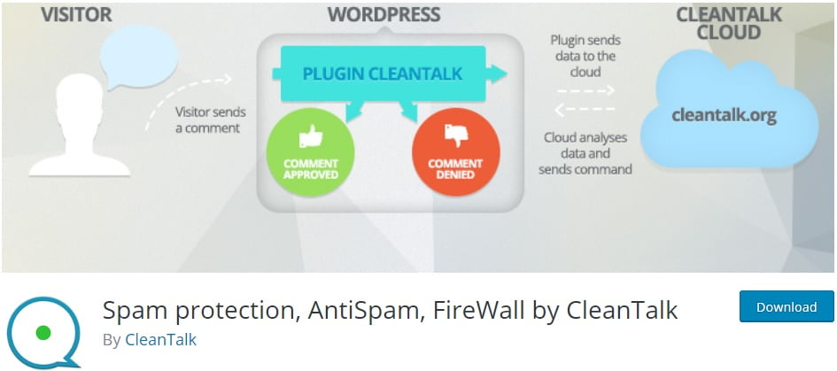 Plugin Anti Spam Terbaik Untuk WordPress