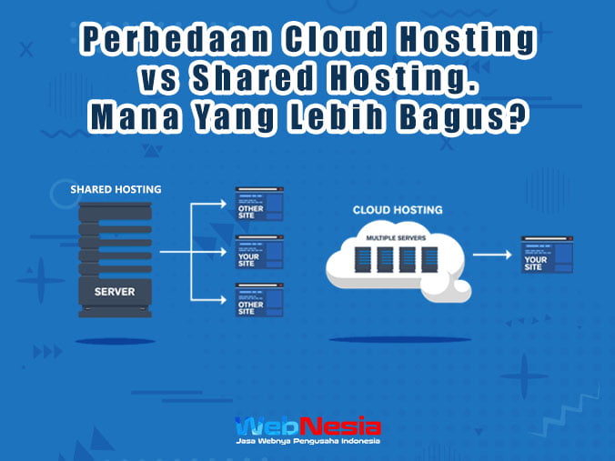 Perbedaan Cloud Hosting Dengan Share Hosting