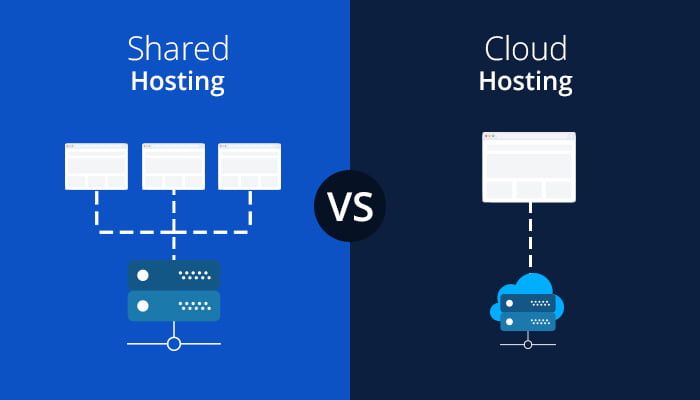 perbedaan shared hosting dengan cloud hosting